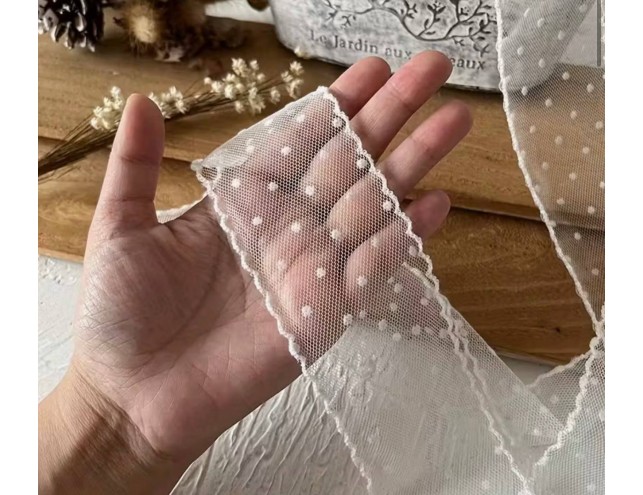 Мереживна стрічка для декорування 